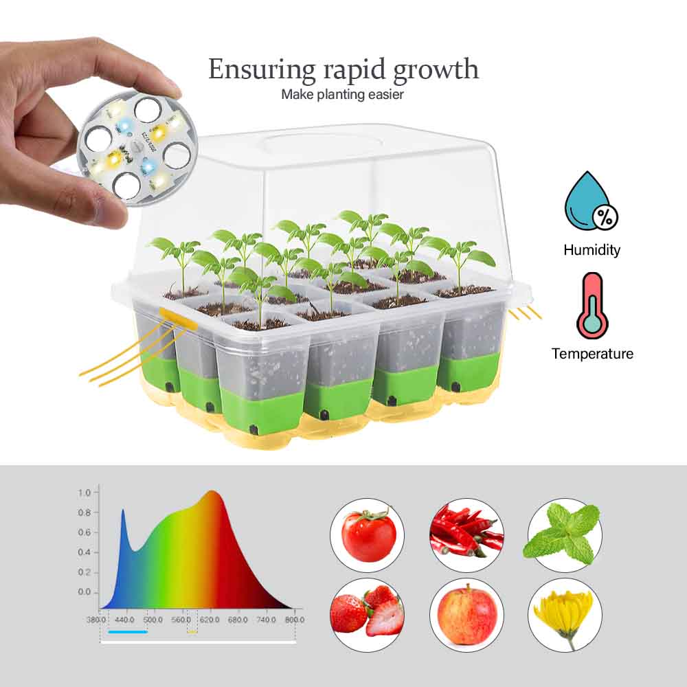 مجموعة صينية تشغيل الشتلات الخ - مراجعة Seed Starter Tray وسعره