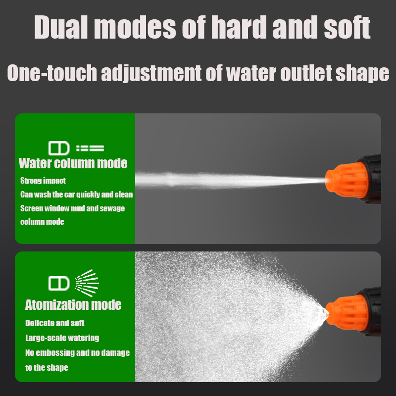 EAFC 1.2L غسيل السيارات رذاذ ز - مراجعة Trowel Garden Tools وسعره