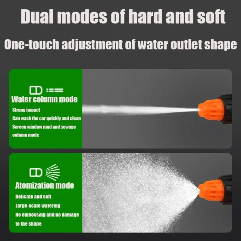 زجاجة رش لغسيل السيارات سعة 1. - مراجعة Trowel Garden Tools وسعره